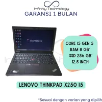 Lenovo Thinkpad Premium