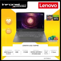 Lenovo Loq 15APH8