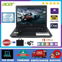 Acer Aspire Core
