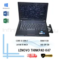 Lenovo Thinkpad K