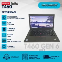 Slim Lenovo Thinkpad