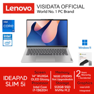 Lenovo Ideapad Slim