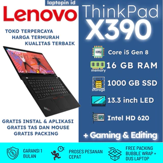 Lenovo Thinkpad Core
