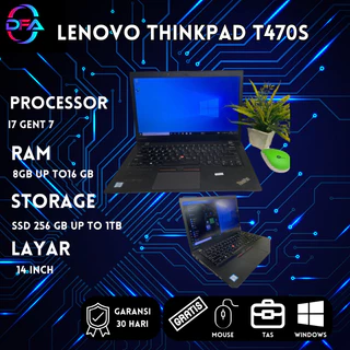 Lenovo Thinkpad Core