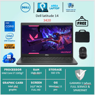 Dell Latitude 14