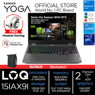 Lenovo Loq Gaming