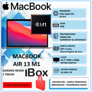 Macbook Air M1