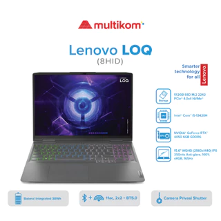 Lenovo Loq 8HID