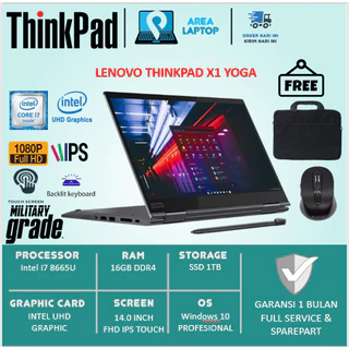 Lenovo Thinkpad X1