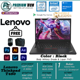 Lenovo Thinkpad X270