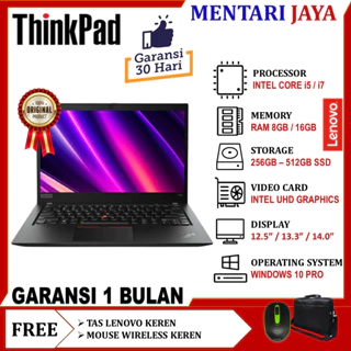 Lenovo Thinkpad Core
