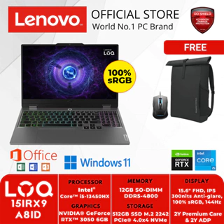 Lenovo Loq Gaming