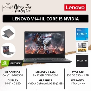 Gaming Lenovo VGA