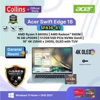 Acer Swift Edge