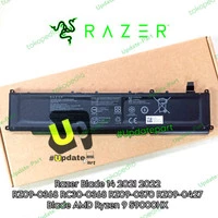 Razer Blade 14