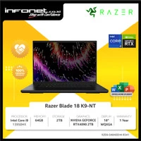 Razer Blade 18