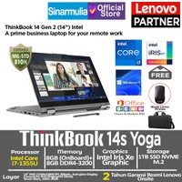 Lenovo Thinkbook 14s