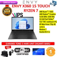 HP Envy X360