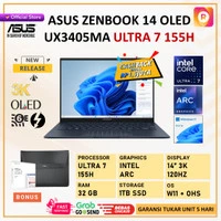 Asus Zenbook 14