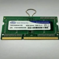 RAM (memory) SODIMM
