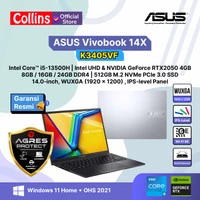 Asus Vivobook 14X