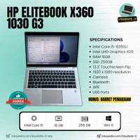 HP Elitebook X360