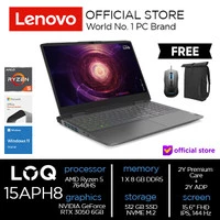 Lenovo Loq 15APH8
