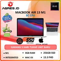 Ibox MGN63ID Apple