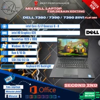 Mix Dell Latitude