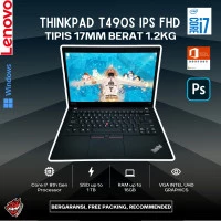 Slim Lenovo Thinkpad