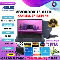 Asus Vivobook S15