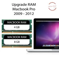 RAM Macbook Pro