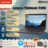 Lenovo Thinkpad T460