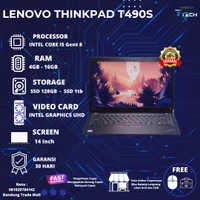 Lenovo Thinkpad T460